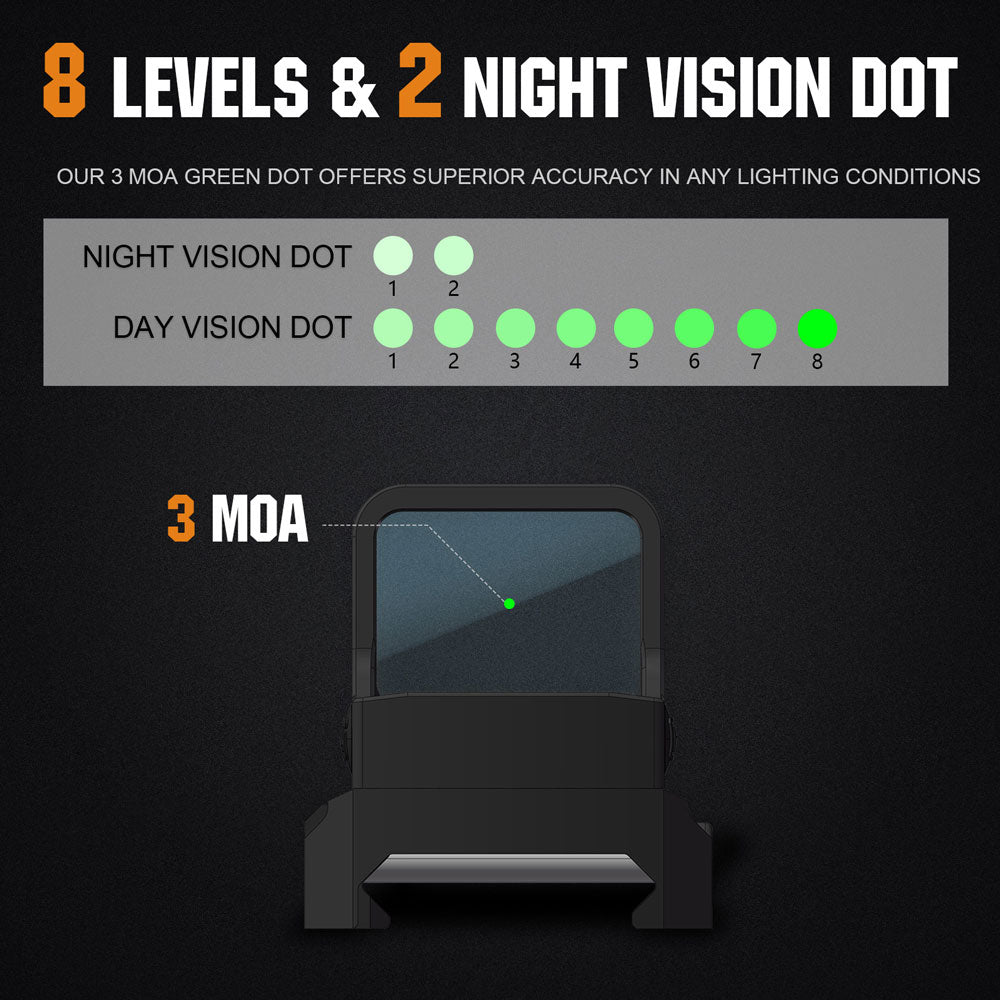 ohhunt® RD U1 3 MOA Micro Green Dot Sight Shake Awake with RMSc Footprint Picatinny Mount 10 Brightness Levels