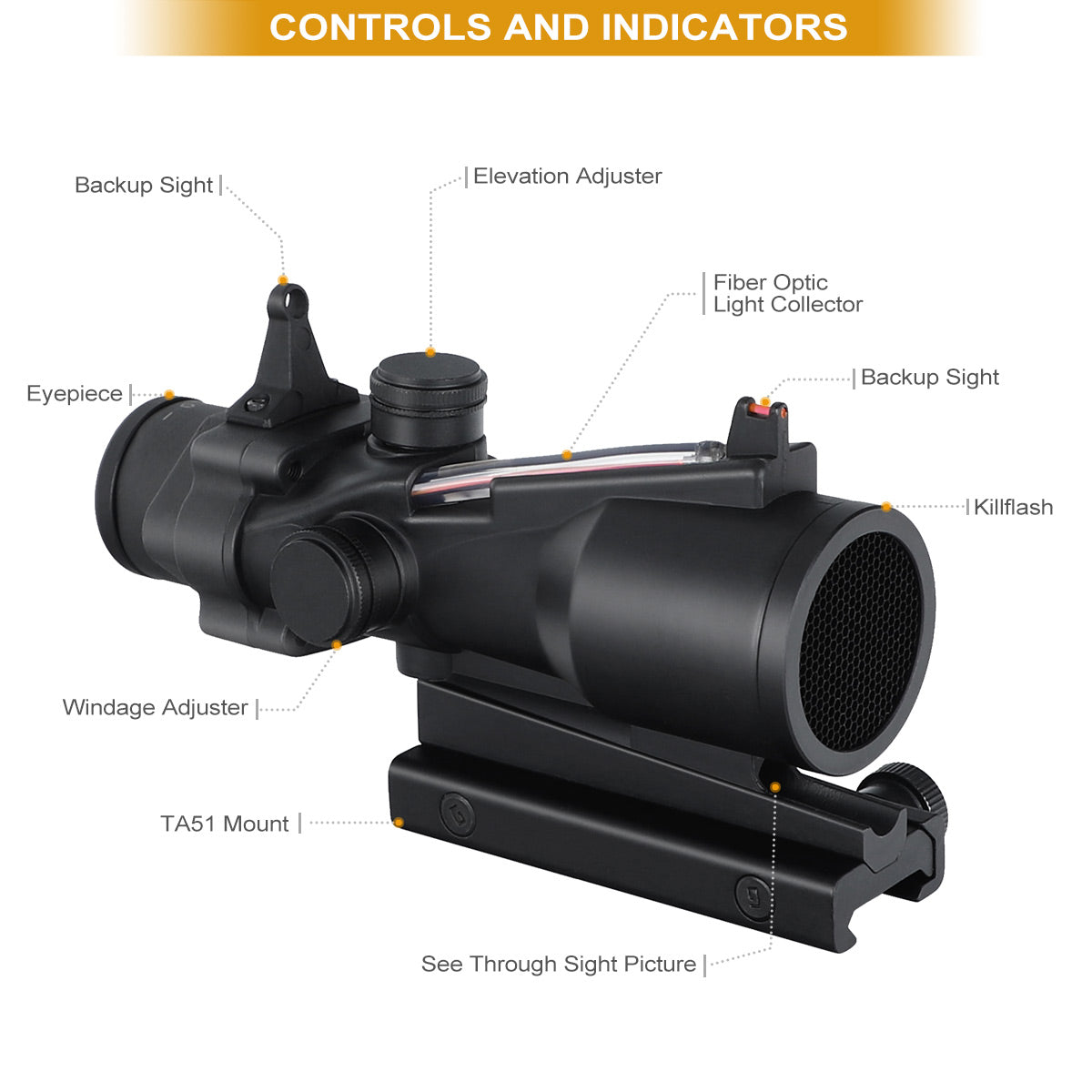 4x32 rechargable 2025 illumication technology optic