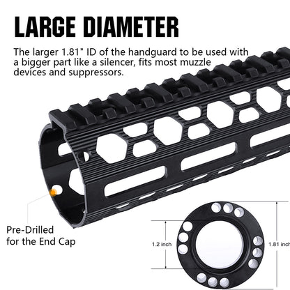 Large Diameter Handguard， Pre-Drilled for the End Cap