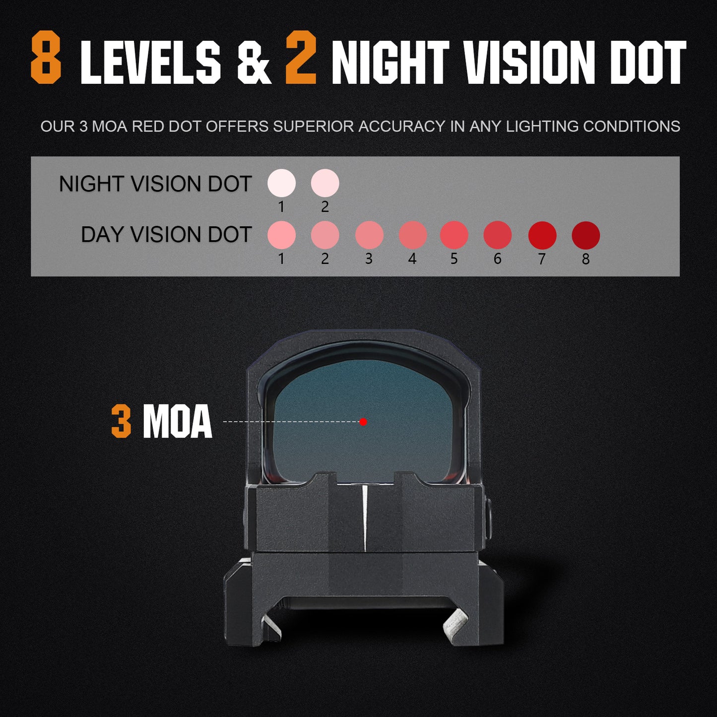 ohhunt® RD U3 Large Window Shake Awake Red Dot Sight with Circle Dot Reticle Compatible with RMSc Footprint and Picatinny Mount