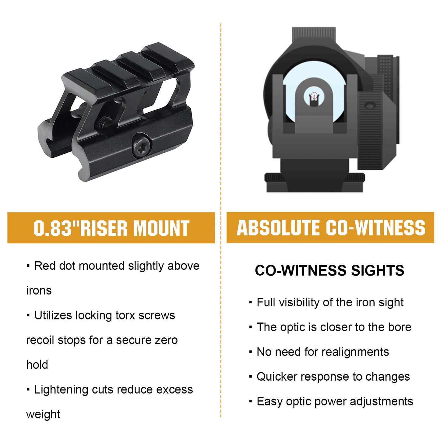 ohhunt® RD006 Circle Reticle Red Dot Sight 1x22mm with 3 MOA and 50 MOA Circle Reticle