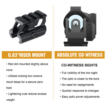 ohhunt® RD006 Circle Reticle Red Dot Sight 1x22mm with 3 MOA and 50 MOA Circle Reticle