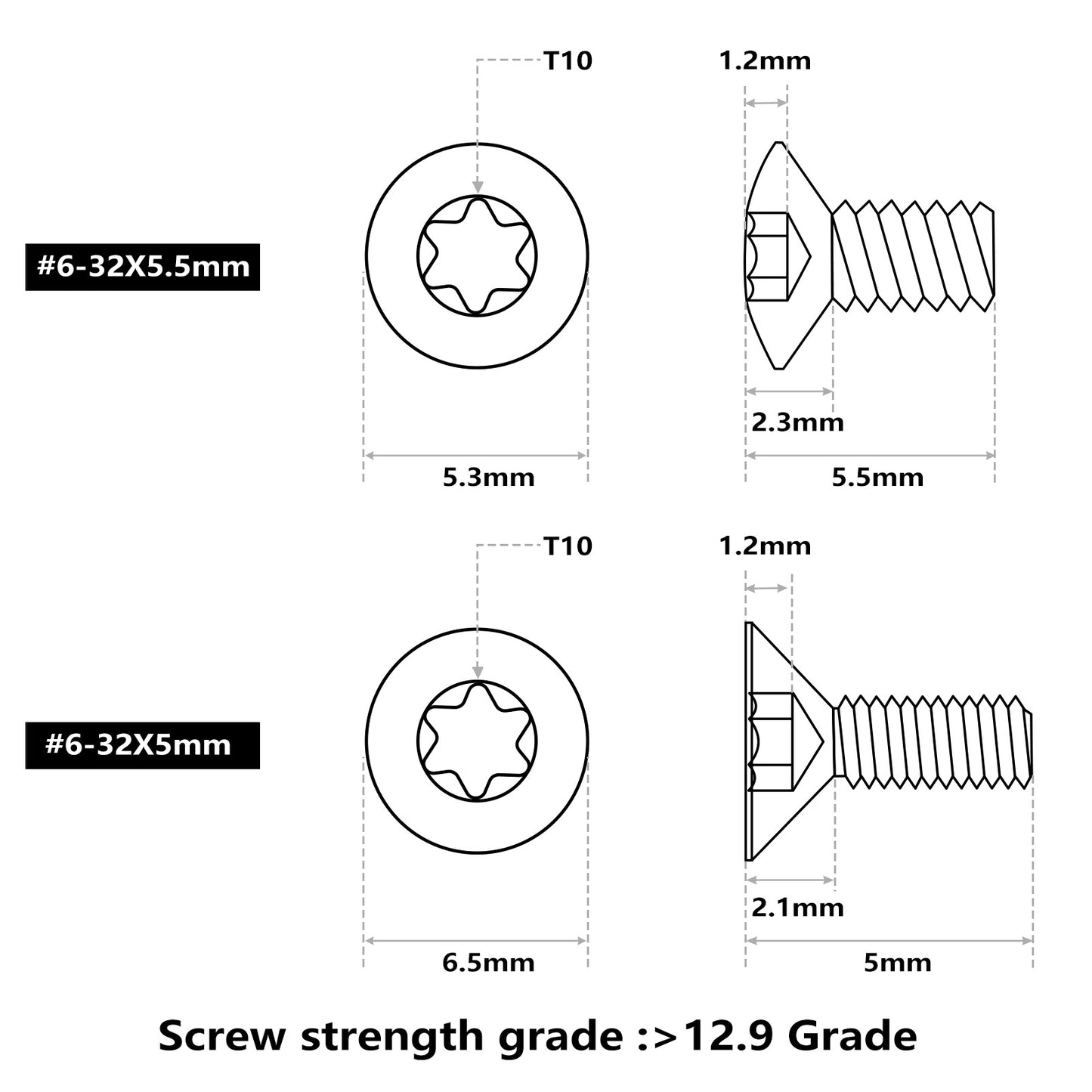 #6-32 screws in 5mm 5.5mm for red dot right