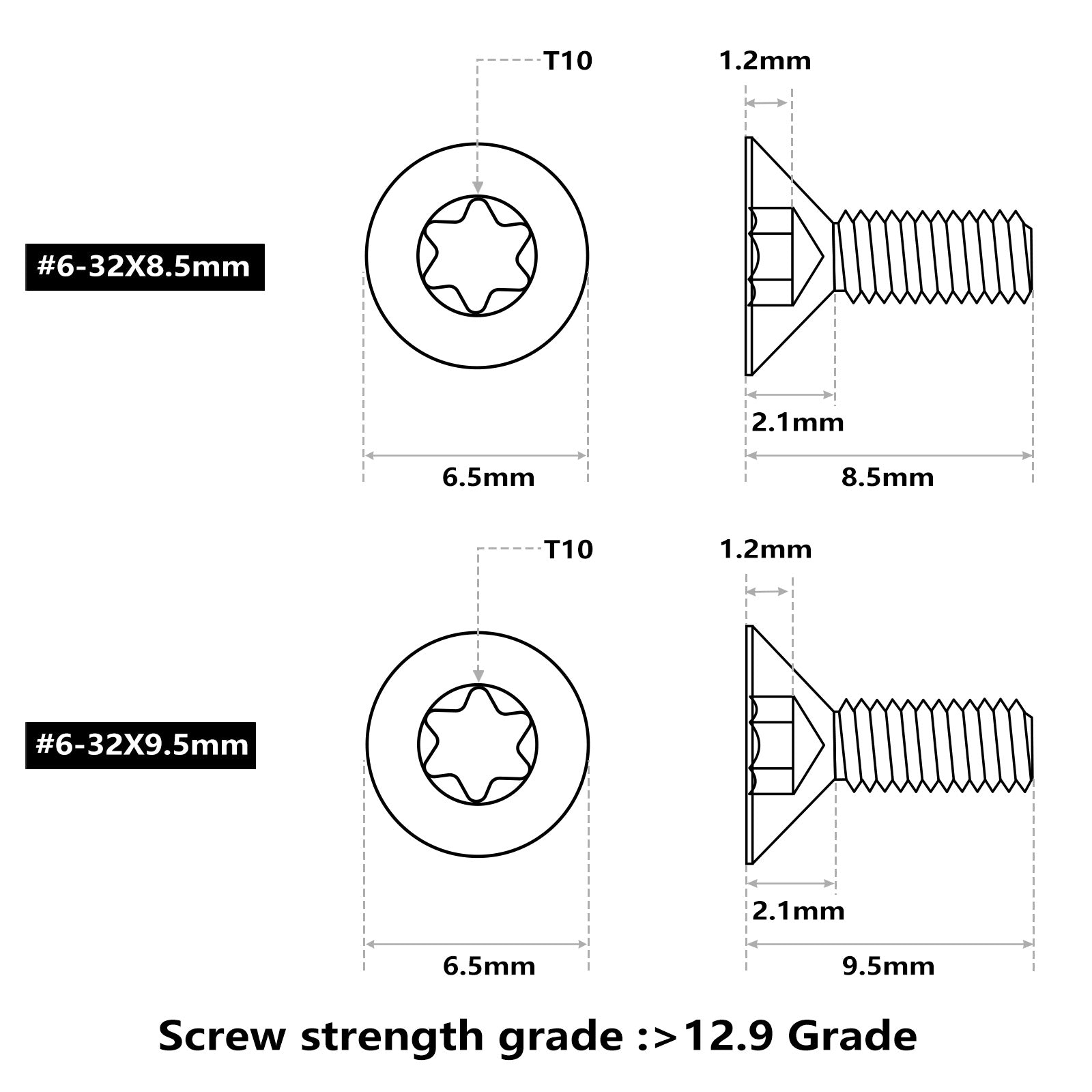 #6-32 screws in 8.5mm  9.5mm for red dot right