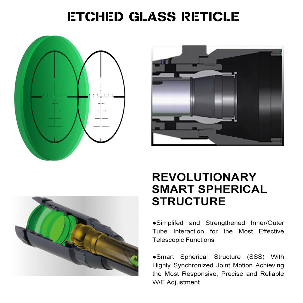 ohhunt LR 2.75-15X32 SFIR Hunting Scope Red Illumination Side Parallax Glass Etched Reticle Turret Lock Reset Riflescopes